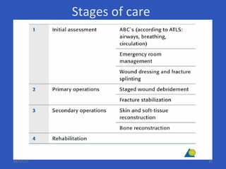 Stages of care
06/17/17 25
 