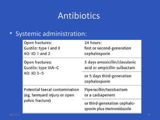 Antibiotics
• Systemic administration:
06/17/17 36
 