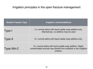 Irrigation principles in the open fracture management
Gustilo Fracture Type Irrigation volume/additives
Type I
3 L normal saline with liquid castile soap additive only.
Alternatively, no additive may be used
Type II 6 L normal saline with liquid castile soap additive only.
Type IIIA-C
9 L normal saline with liquid castile soap additive. Highly
contaminated wounds may benefit from antibiotic in the irrigation
solution.
28
 