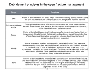Debridement principles in the open fracture management
Tissue Principles
Skin
Excise all devitalized skin and resect edges until dermal bleeding is encountered. Extend
the open wound to evaluate underlying structures. Longitudinal incisions are best.
Subcutaneous tissue
and fat
Excise all devitalized tissue. Affected subcutaneous fat and tissue should be freely
excised. These tissues have a sparse blood supply and on subsequent debridements,
further devitalization may become apparent.
Fascia
Excise all devitalized tissue. As with subcutaneous fat, contaminated fascia should be
freely excised. It is vital to recall that compartment syndromes can still occur in the face
of open fractures and complete compartment releases should be undertaken if
compartment syndrome is suspected.
Muscle
Muscle provides an excellent environment for bacteria to flourish. Thus, extensive
debridement of contaminated and devascularized tissue should be completed. Attention
to the classic “C’s” of muscle viability can assist the decision for excision: color,
consistency, contractility, and capacity to bleed. Caution should be taken with excision of
tendons and ligaments. These should be meticulously cleaned and left for later
debridement if they prove to be devitalized.
Bone
Remove all devitalized bone. The ends of the bone should be delivered into the wound
and cleaned/debrided. Devitalized fragments of bone should be removed. Large portions
of cancellous bone can be cleaned and used as graft material (only if not directly
involved in the open fracture environment and not grossly contaminated. Clinical
judgment is needed in this case).
29
 