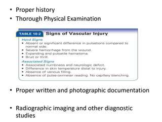 • Proper history
• Thorough Physical Examination
• Proper written and photographic documentation
• Radiographic imaging and other diagnostic
studies
 