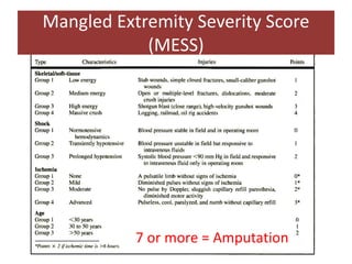 7 or more = Amputation
Mangled Extremity Severity Score
(MESS)
 