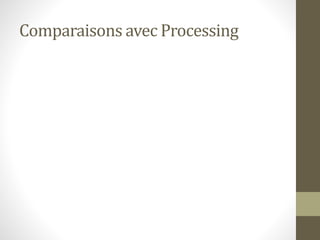 Comparaisons avec Processing
 