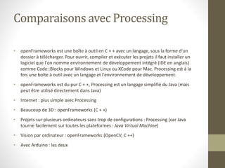 Comparaisons avec Processing
• openFrameworks est une boîte à outil en C + + avec un langage, sous la forme d'un
dossier à télécharger. Pour ouvrir, compiler et exécuter les projets il faut installer un
logiciel que l'on nomme environnement de développement intégré (IDE en anglais)
comme Code::Blocks pour Windows et Linux ou XCode pour Mac. Processing est à la
fois une boîte à outil avec un langage et l'environnement de développement.
• openFrameworks est du pur C + +, Processing est un langage simplifié du Java (mais
peut être utilisé directement dans Java)
• Internet : plus simple avec Processing
• Beaucoup de 3D : openFrameworks (C + +)
• Projets sur plusieurs ordinateurs sans trop de configurations : Processing (car Java
tourne facilement sur toutes les plateformes : Java Virtual Machine)
• Vision par ordinateur : openFrameworks (OpenCV, C ++)
• Avec Arduino : les deux
 