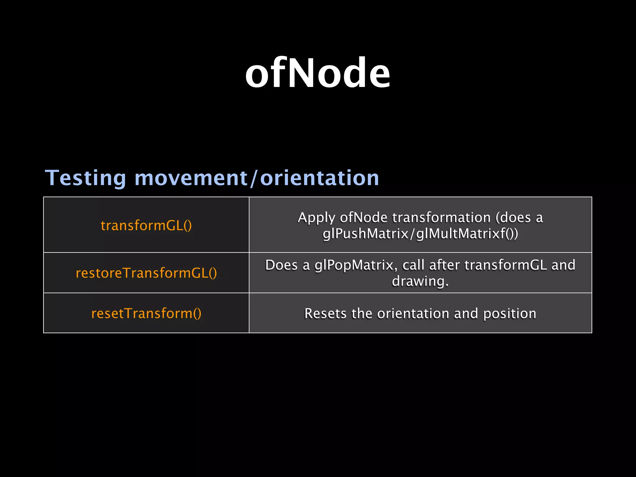 ofNode

Testing movement/orientation
                             Apply ofNode transformation (does a
     transformGL()
                                glPushMatrix/glMultMatrixf())

                         Does a glPopMatrix, call after transformGL and
  restoreTransformGL()
                                           drawing.

    resetTransform()          Resets the orientation and position
 