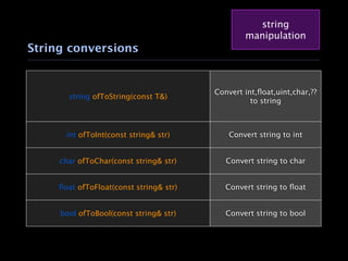 string
                                                 manipulation
String conversions


                                         Convert int,ﬂoat,uint,char,??
       string ofToString(const T&)
                                                   to string



       int ofToInt(const string& str)        Convert string to int


     char ofToChar(const string& str)       Convert string to char


     ﬂoat ofToFloat(const string& str)      Convert string to ﬂoat


     bool ofToBool(const string& str)       Convert string to bool
 