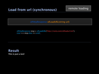 remote loading
Load from url (synchronous)


                         ofHttpResponse ofLoadURL(string url)



          ofHttpResponse resp = ofLoadURL("http://roxlu.com/ofloadurl.txt");
          cout << resp.data << endl;
          




Result
This is just a test!
 