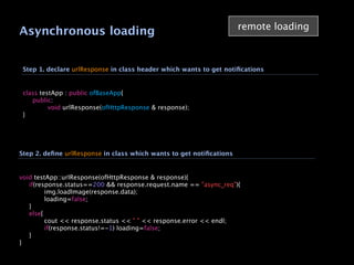 remote loading
Asynchronous loading


 Step 1. declare urlResponse in class header which wants to get notiﬁcations


 class testApp : public ofBaseApp{
 
 public:
 
 
      void urlResponse(ofHttpResponse & response);
 }




Step 2. deﬁne urlResponse in class which wants to get notiﬁcations


void testApp::urlResponse(ofHttpResponse & response){

 if(response.status==200 && response.request.name == "async_req"){

 
      img.loadImage(response.data);

 
      loading=false;

 }

 else{

 
      cout << response.status << " " << response.error << endl;

 
      if(response.status!=-1) loading=false;

 }
}
 