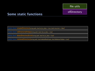ﬁle utils

                                                                                            ofDirectory
Some static functions



static bool createDirectory(string path, bool rel_to_data = true, bool recursive = false)

static bool isDirectoryEmtpy(string path, bool rel_to_data = true)

static bool doesDirectoryExist(string path, bool rel_to_data = true)

static bool removeDirectory(string path, bool deleteIfNotEmpty, bool bRelativeToData = true)
 
