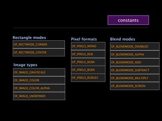 constants


Rectangle modes        Pixel formats      Blend modes
OF_RECTMODE_CORNER
                       OF_PIXELS_MONO     OF_BLENDMODE_DISABLED

OF_RECTMODE_CENTER
                       OF_PIXELS_RGB      OF_BLENDMODE_ALPHA

                       OF_PIXELS_RGBA     OF_BLENDMODE_ADD
Image types
                       OF_PIXELS_BGRA     OF_BLENDMODE_SUBTRACT
OF_IMAGE_GRAYSCALE
                       OF_PIXELS_RGB565   OF_BLENDMODE_MULTIPLY
OF_IMAGE_COLOR

                                          OF_BLENDMODE_SCREEN
OF_IMAGE_COLOR_ALPHA

OF_IMAGE_UNDEFINED
 