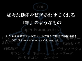 YOU

    様々な機能を繋ぎあわせてくれる
              「糊」のようなもの
                openFrameworks
   しかもクロスプラットフォームで様々な環境で動作可能！	
LED                                                     モーター
  Mac  OSX  /  Linux  /  Windows  /  iOS  /  Android	
３DCG                                                   Webカメラ
 画像解析                                            グラフィックス
    サウンド                    TwiKer            ネットワーク
            Wiiリモコン                   ムービー
 