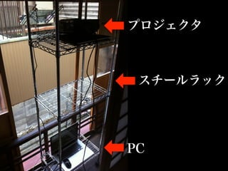 プロジェクタ



 スチールラック




PC
 