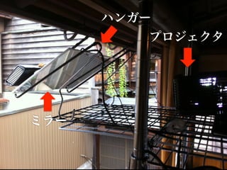 ハンガー
   プロジェクタ
 
