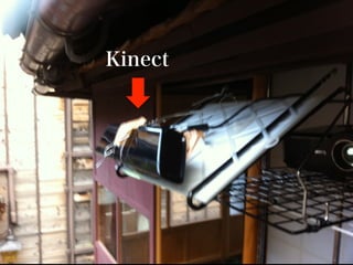Kinect
 