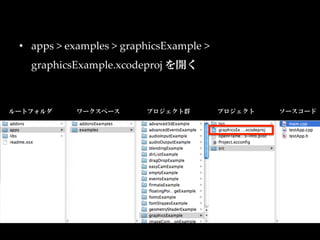 •  apps  >  examples  >  graphicsExample  >    
   graphicsExample.xcodeproj  を開く	



ルートフォルダ       ワークスペース          プロジェクト群             プロジェクト   ソースコード
 