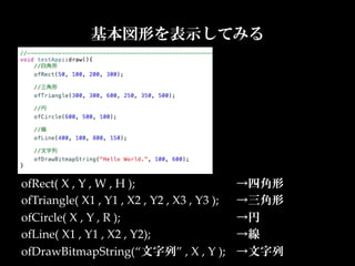 基本図形を表示してみる




ofRect(  X  ,  Y  ,  W  ,  H  );  	
                     →四角形	
ofTriangle(  X1  ,  Y1  ,  X2  ,  Y2  ,  X3  ,  Y3  );	
 →三角形	
ofCircle(  X  ,  Y  ,  R  );	
                           →円	
ofLine(  X1  ,  Y1  ,  X2  ,  Y2);	
                     →線	
ofDrawBitmapString(“文字列”  ,  X  ,  Y  );	
 →文字列	
 