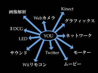 Kinect
画像解析
        Webカメラ
                     グラフィックス
３DCG
          YOU         ネットワーク
  LED


サウンド       TwiKer        モーター

   Wiiリモコン           ムービー
 