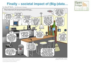Finally – societal impact of (Big-)data…
 