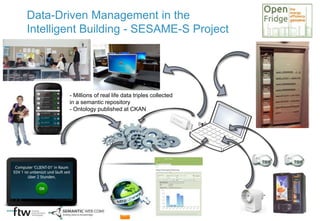 Data-Driven Management in the
Intelligent Building - SESAME-S Project
- Millions of real life data triples collected
in a semantic repository
- Ontology published at CKAN
 