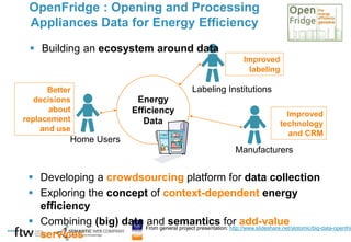  Developing a crowdsourcing platform for data collection
 Exploring the concept of context-dependent energy
efficiency
 Combining (big) data and semantics for add-value
services
OpenFridge : Opening and Processing
Appliances Data for Energy Efficiency
Improved
labeling
Improved
technology
and CRM
Better
decisions
about
replacement
and use
Home Users
Labeling Institutions
Manufacturers
Energy
Efficiency
Data
 Building an ecosystem around data
From general project presentation: http://www.slideshare.net/slotomic/big-data-openfrid
 