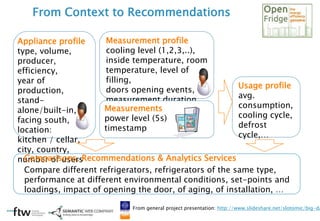 Usage profile
avg.
consumption,
cooling cycle,
defrost
cycle,…
Appliance profile
type, volume,
producer,
efficiency,
year of
production,
stand-
alone/built-in,
facing south,
location:
kitchen / cellar,
city, country,
number of users
Measurement profile
cooling level (1,2,3,..),
inside temperature, room
temperature, level of
filling,
doors opening events,
measurement duration
Comparisons, Recommendations & Analytics Services
Compare different refrigerators, refrigerators of the same type,
performance at different environmental conditions, set-points and
loadings, impact of opening the door, of aging, of installation, …
From Context to Recommendations
Measurements
power level (5s)
timestamp
From general project presentation: http://www.slideshare.net/slotomic/big-da
 