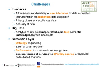  Interfaces
- Attractiveness and usability of user interfaces for data acquisition
- Instrumentation for appliances data acquisition
- Privacy of user and appliances data
- Accuracy of data
 Big Data
- Analytics on raw data: mappers/reducers feed semantic
knowledgebase with model data
 Semantic Layer
- Ontology engineering
- External data integration
- Performance of the semantic knowledgebase
- Expressiveness of services via SPARQL queries for B2B/B2C
portal-based analytics
Challenges
From general project presentation: http://www.slideshare.net/slotomic/big-data-openfrid
 