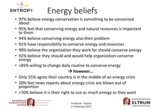 Energy beliefs
• 97% believe energy conservation is something to be concerned
about
• 95% feel that conserving energy and natural resources is important
to them
• 94% believe conserving energy also their problem
• 91% have responsibility to conserve energy and resources
• 90% believe the organization they work for should conserve energy
• 92% believe they should and would help organization conserve
energy
• >85% willing to change daily routine to conserve energy
 however…
• Only 55% agree their country is in the middle of an energy crisis
• 20% feel news reports about energy crisis are blown out of
proportion
• >70% believe it is their right to use as much energy as they want
Innsbruck - Austria
2-3 February, 2017
 