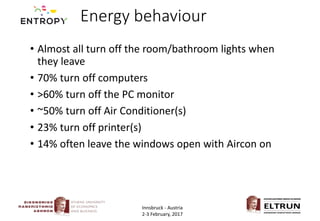 Energy behaviour
• Almost all turn off the room/bathroom lights when
they leave
• 70% turn off computers
• >60% turn off the PC monitor
• ~50% turn off Air Conditioner(s)
• 23% turn off printer(s)
• 14% often leave the windows open with Aircon on
Innsbruck - Austria
2-3 February, 2017
 