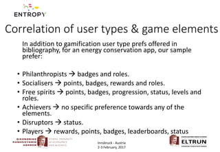 Correlation of user types & game elements
In addition to gamification user type prefs offered in
bibliography, for an energy conservation app, our sample
prefer:
• Philanthropists  badges and roles.
• Socialisers  points, badges, rewards and roles.
• Free spirits  points, badges, progression, status, levels and
roles.
• Achievers  no specific preference towards any of the
elements.
• Disruptors  status.
• Players  rewards, points, badges, leaderboards, status
Innsbruck - Austria
2-3 February, 2017
 