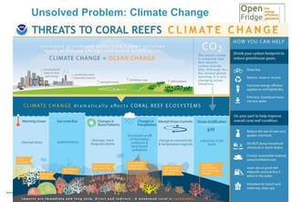 Unsolved Problem: Climate Change
 