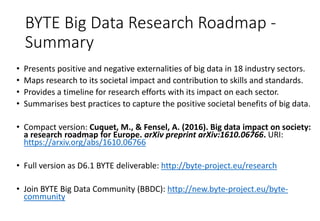 BYTE Big Data Research Roadmap -
Summary
• Presents positive and negative externalities of big data in 18 industry sectors.
• Maps research to its societal impact and contribution to skills and standards.
• Provides a timeline for research efforts with its impact on each sector.
• Summarises best practices to capture the positive societal benefits of big data.
• Compact version: Cuquet, M., & Fensel, A. (2016). Big data impact on society:
a research roadmap for Europe. arXiv preprint arXiv:1610.06766. URI:
https://arxiv.org/abs/1610.06766
• Full version as D6.1 BYTE deliverable: http://byte-project.eu/research
• Join BYTE Big Data Community (BBDC): http://new.byte-project.eu/byte-
community
 