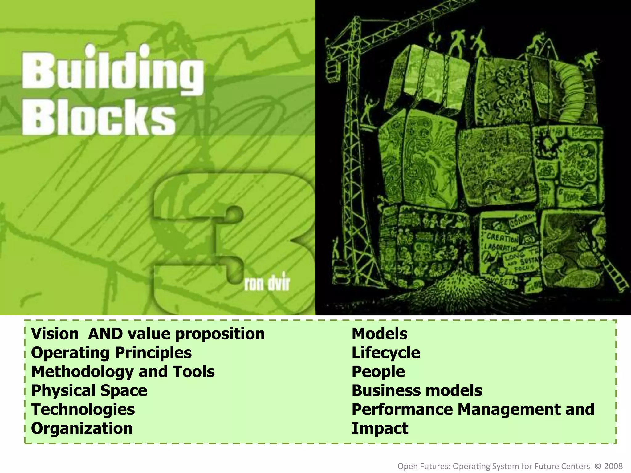 10 Building Blocks