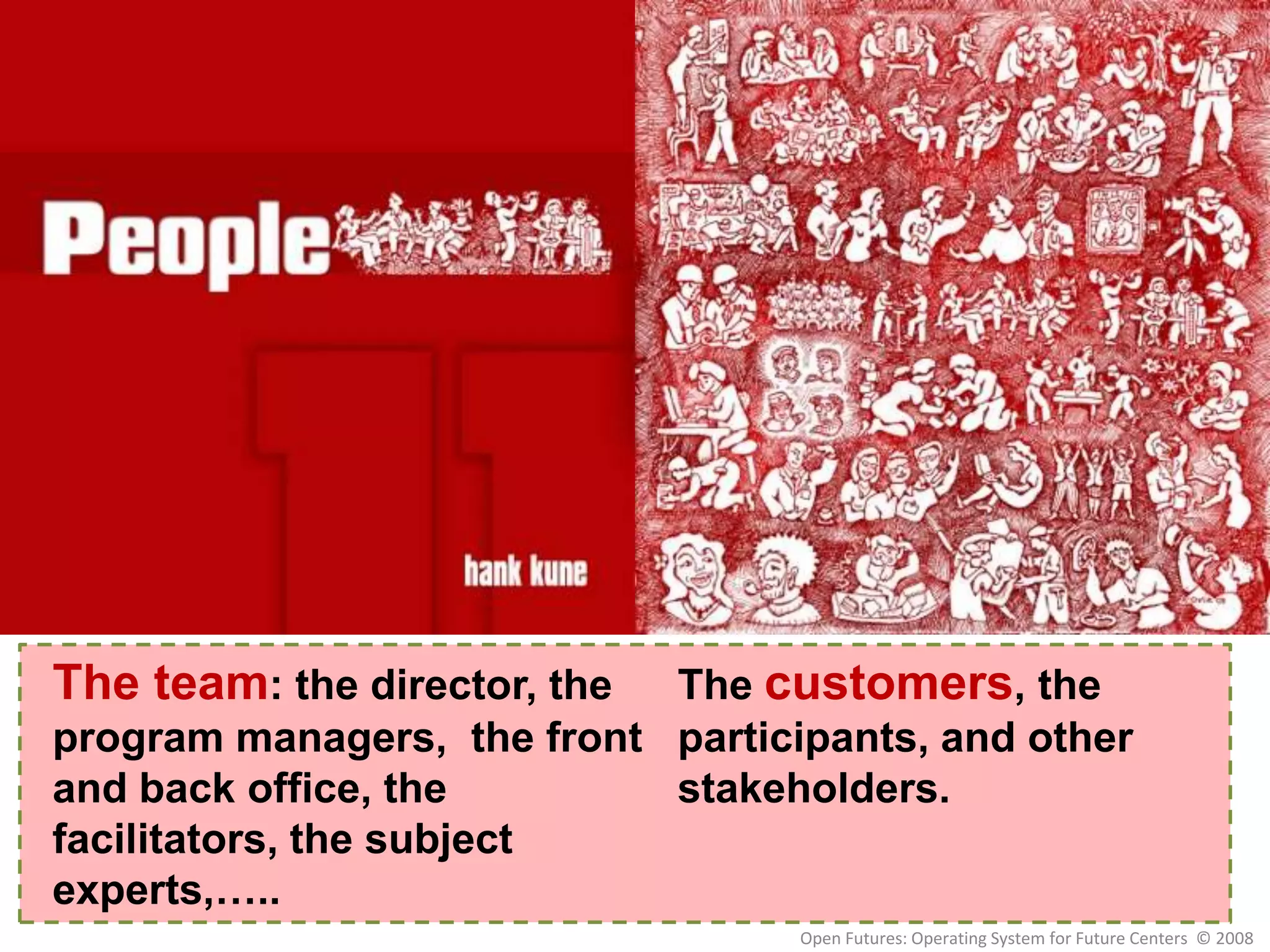 Future Centers are Innovation Environments