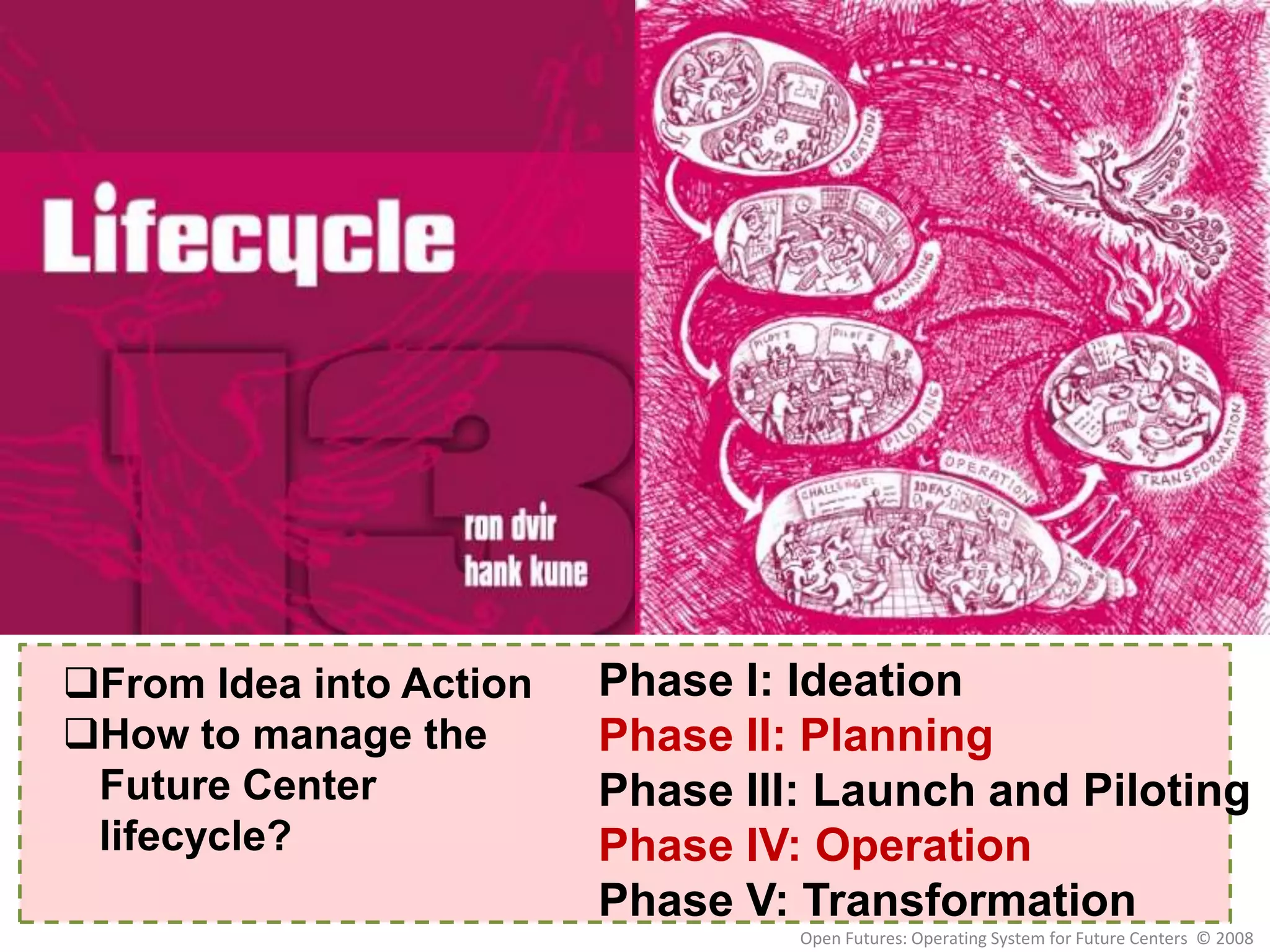 What makes Future Centers unique?
