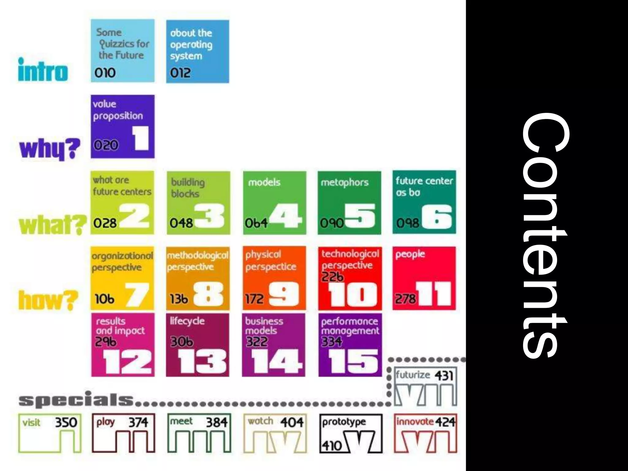 370 photos & original illustrations