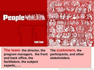 Future Centers are Innovation Environments