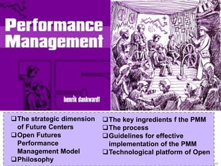 Operating Principles and ValuesVision  AND value propositionOperating PrinciplesMethodology and ToolsPhysical SpaceTechnologiesOrganizationModelsLifecyclePeopleBusiness modelsPerformance Management and Impact