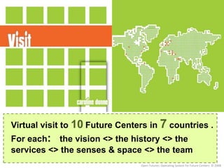 Model 1: Foresight OutlookModel 2: The Idea PipelineModel 3: Think TankModel 4: The Future Generations Model 5: Distributed Future CentersModel 6: The intellectual capital incubatorModel 7: Technology ShockModel 8: Work In ProcessModel 9: Community Involvement