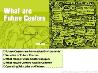 13 Operating Principles