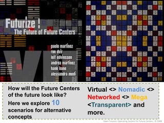 <ul><li>How do Future Centers add value? 