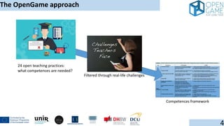 The OpenGame approach
4
24 open teaching practices:
what competences are needed?
Filtered through real-life challenges
Competences framework
 