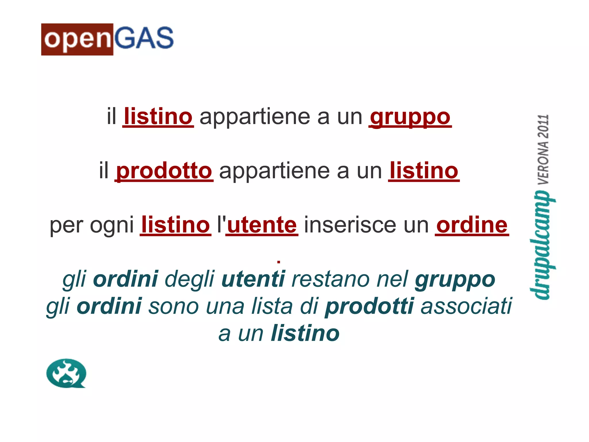 il listino appartiene a un gruppo

     il prodotto appartiene a un listino

per ogni listino l'utente inserisce un ordine

  gli ordini degli utenti restano nel gruppo
gli ordini sono una lista di prodotti associati
                   a un listino
 