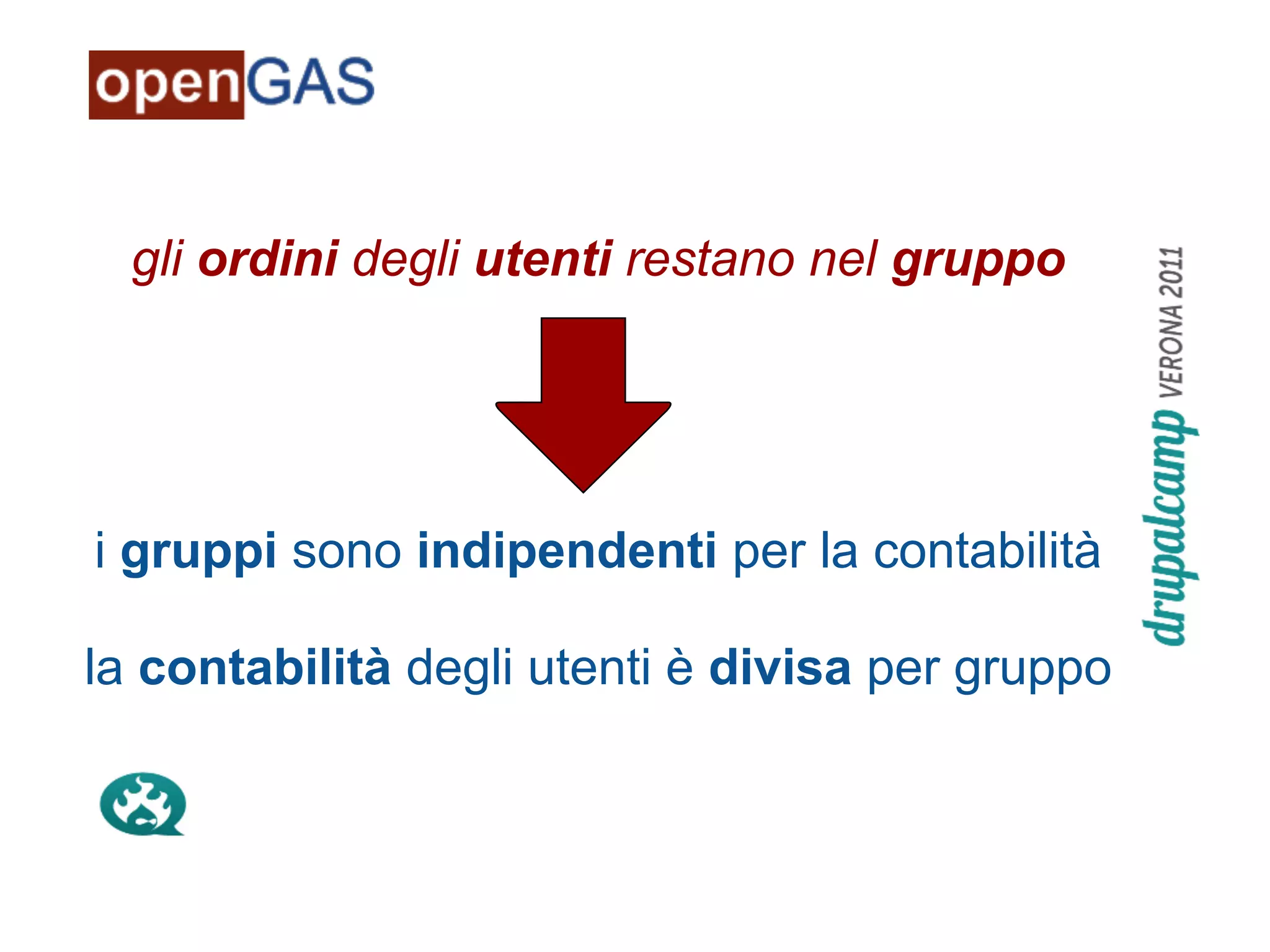 gli ordini degli utenti restano nel gruppo




i gruppi sono indipendenti per la contabilità

la contabilità degli utenti è divisa per gruppo
 