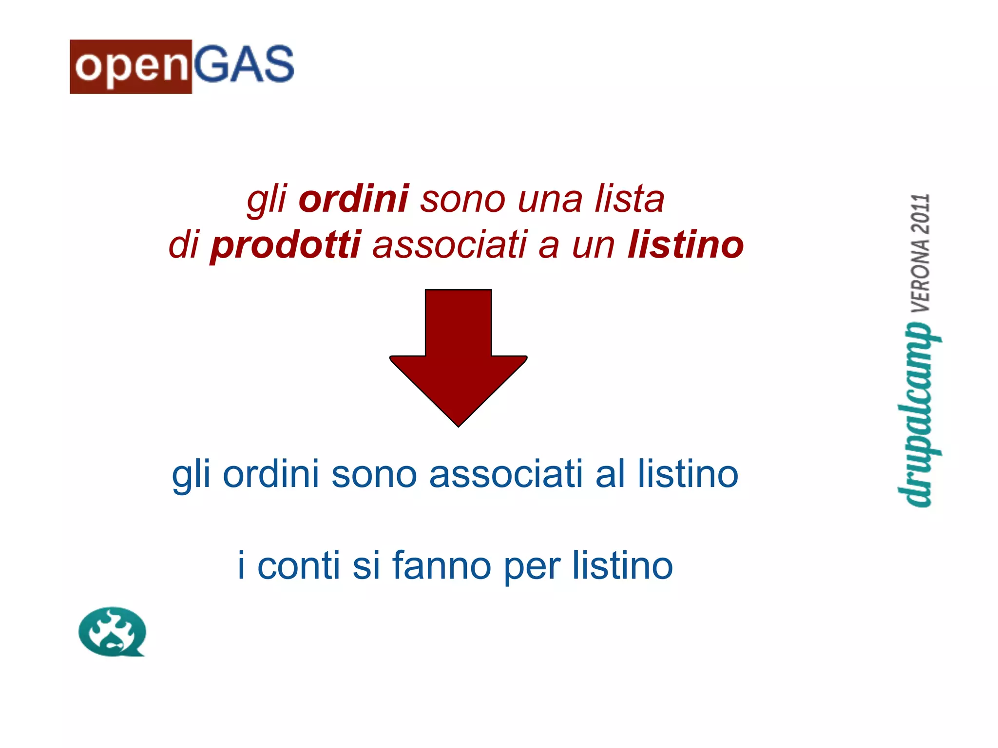 gli ordini sono una lista
di prodotti associati a un listino




gli ordini sono associati al listino

    i conti si fanno per listino
 