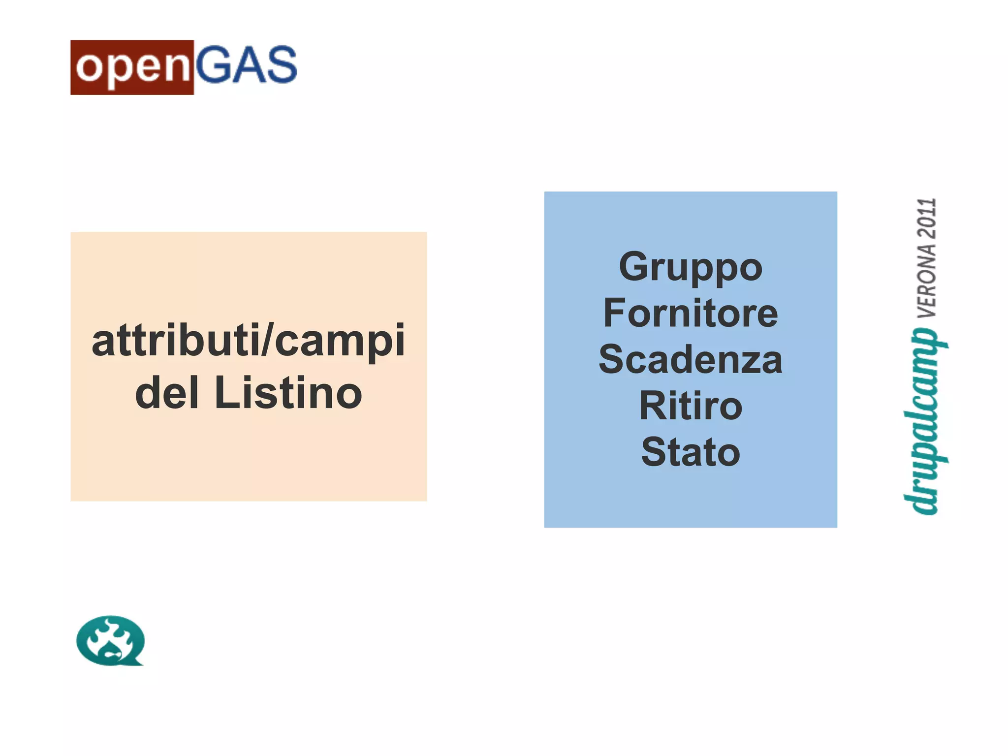 Gruppo
                  Fornitore
attributi/campi   Scadenza
  del Listino       Ritiro
                    Stato
 