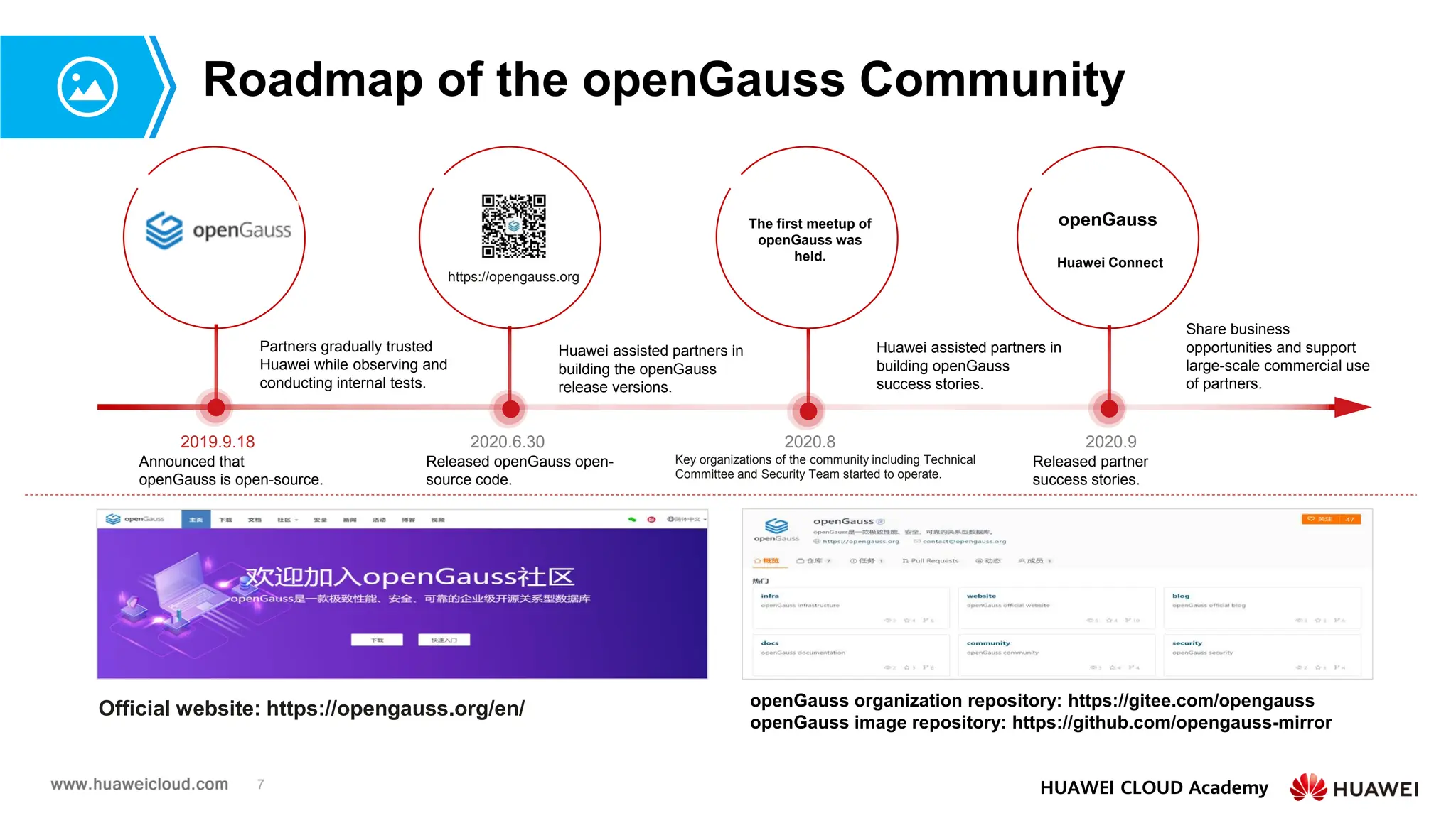 7 HUAWEI CLOUD Academy
Roadmap of the openGauss Community
openGauss organization repository: https://gitee.com/opengauss
openGauss image repository: https://github.com/opengauss-mirror
Official website: https://opengauss.org/en/
2019.9.18 2020.6.30 2020.8
Announced that
openGauss is open-source.
Released openGauss open-
source code.
The first meetup of
openGauss was
held.
https://openGauss.org
Partners gradually trusted
Huawei while observing and
conducting internal tests.
Huawei assisted partners in
building the openGauss
release versions.
Share business
opportunities and support
large-scale commercial use
of partners.
https://opengauss.org
Key organizations of the community including Technical
Committee and Security Team started to operate.
2020.9
Huawei Connect
Released partner
success stories.
openGauss
Huawei assisted partners in
building openGauss
success stories.
 