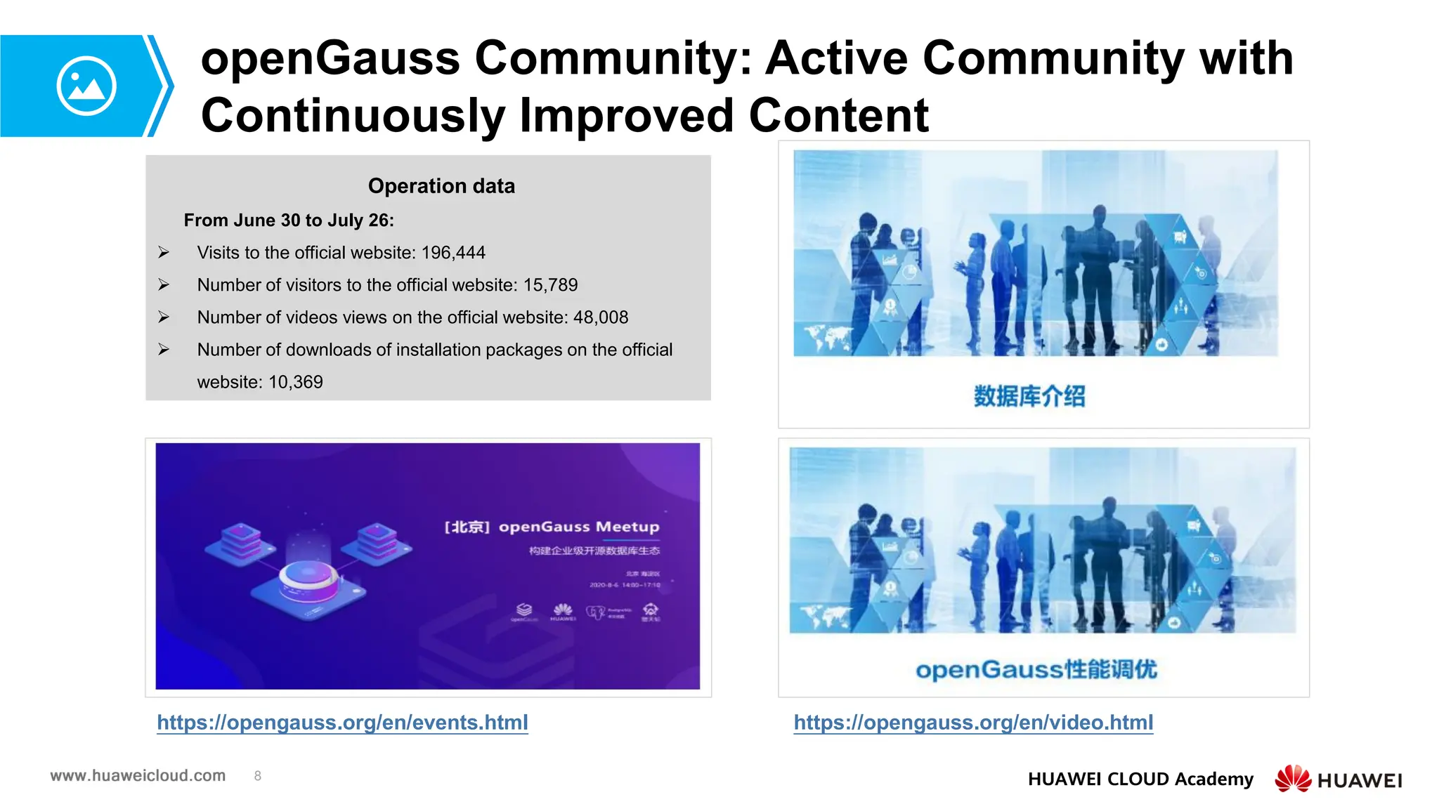 8 HUAWEI CLOUD Academy
openGauss Community: Active Community with
Continuously Improved Content
https://opengauss.org/en/video.html
https://opengauss.org/en/events.html
Operation data
From June 30 to July 26:
 Visits to the official website: 196,444
 Number of visitors to the official website: 15,789
 Number of videos views on the official website: 48,008
 Number of downloads of installation packages on the official
website: 10,369
 