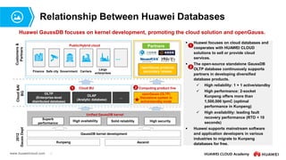 2 HUAWEI CLOUD Academy
Relationship Between Huawei Databases
Huawei GaussDB focuses on kernel development, promoting the cloud solution and openGauss.
GaussDB kernel development
Kunpeng Ascend
Customers
&
Partners
Cloud BU Computing product line
OLTP
(Enterprise-level
distributed database)
OLAP
(Analytic database)
openGauss (OLTP)
Standalone system in
active/standby mode
Public/Hybrid cloud Partners
Unified GaussDB kernel
Superb
performance
High availability Solid reliability High security
openGauss products
secondary release
Finance Government
Safe city Carriers
Large
enterprises
Cloud
&AI
BG
2
1
...
 Huawei focuses on cloud databases and
cooperates with HUAWEI CLOUD
solutions to sell or provide cloud
services.
 The open-source standalone GaussDB
OLTP database continuously supports
partners in developing diversified
database products.
 High reliability: 1 + 1 active/standby
 High performance: 2-socket
Kunpeng offers more than
1,500,000 tpmC (optimal
performance in Kunpeng)
 High availability: leading fault
recovery performance (RTO < 10
seconds)
 Huawei supports mainstream software
and application developers in various
industries to migrate to Kunpeng
databases for free.
2012
Gauss
Dept
1
2
...
 