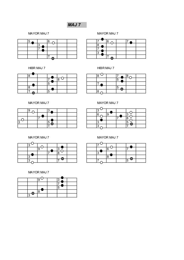 Open g chords