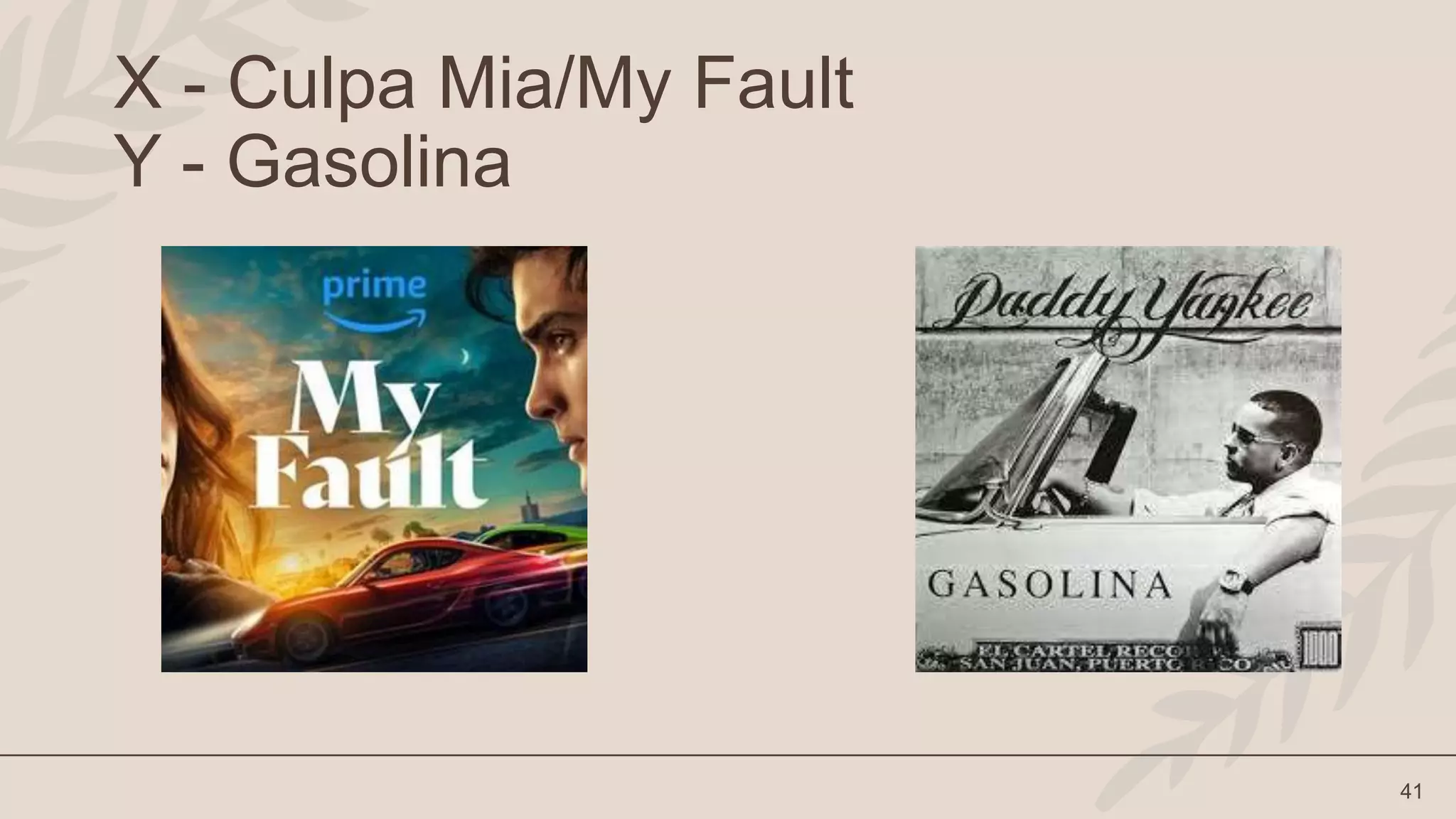 41
X - Culpa Mia/My Fault
Y - Gasolina
 